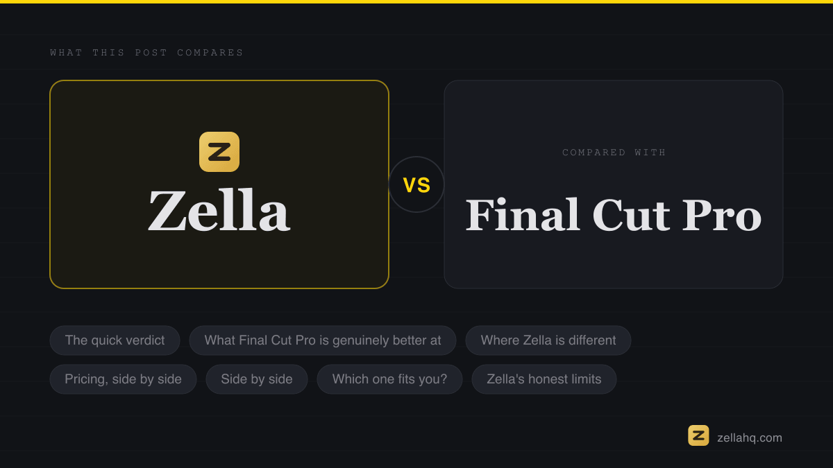 Zella vs Final Cut Pro: Which Mac Editor to Buy?