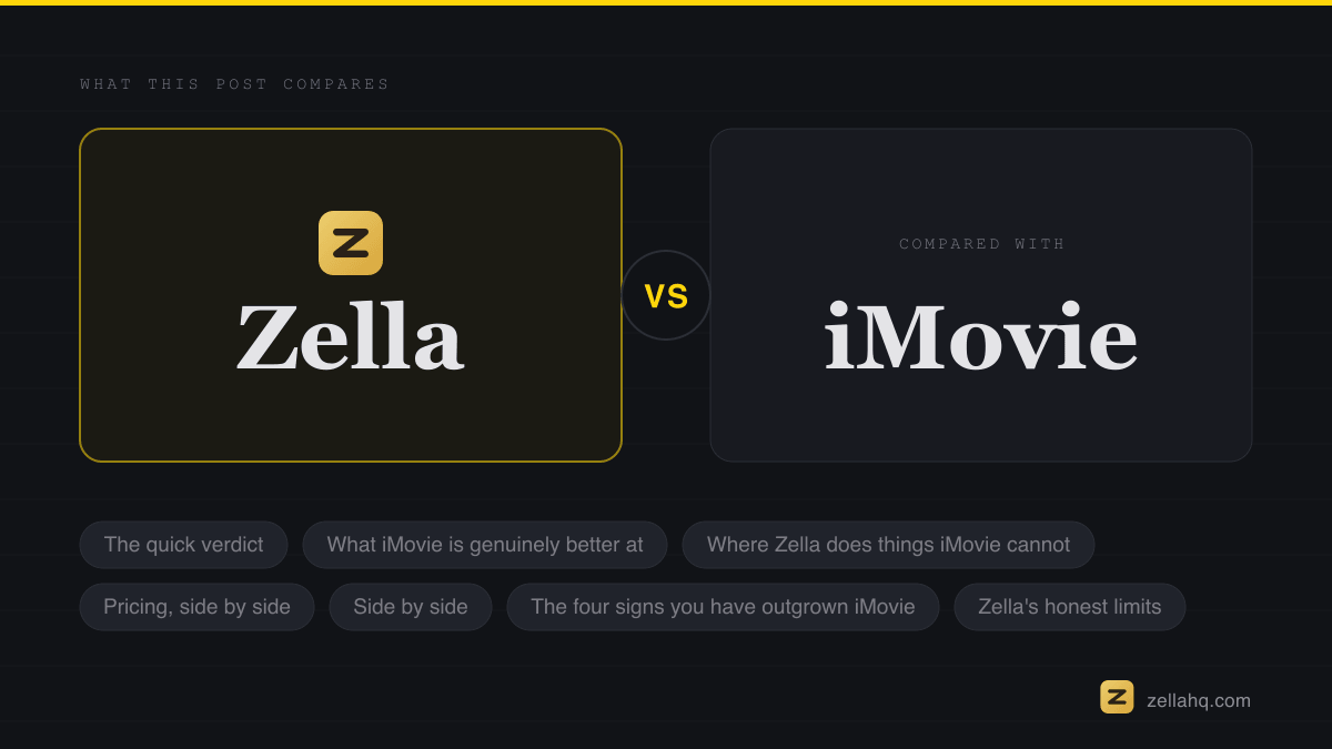 Zella vs iMovie: Which Free Mac Video Editor Wins?