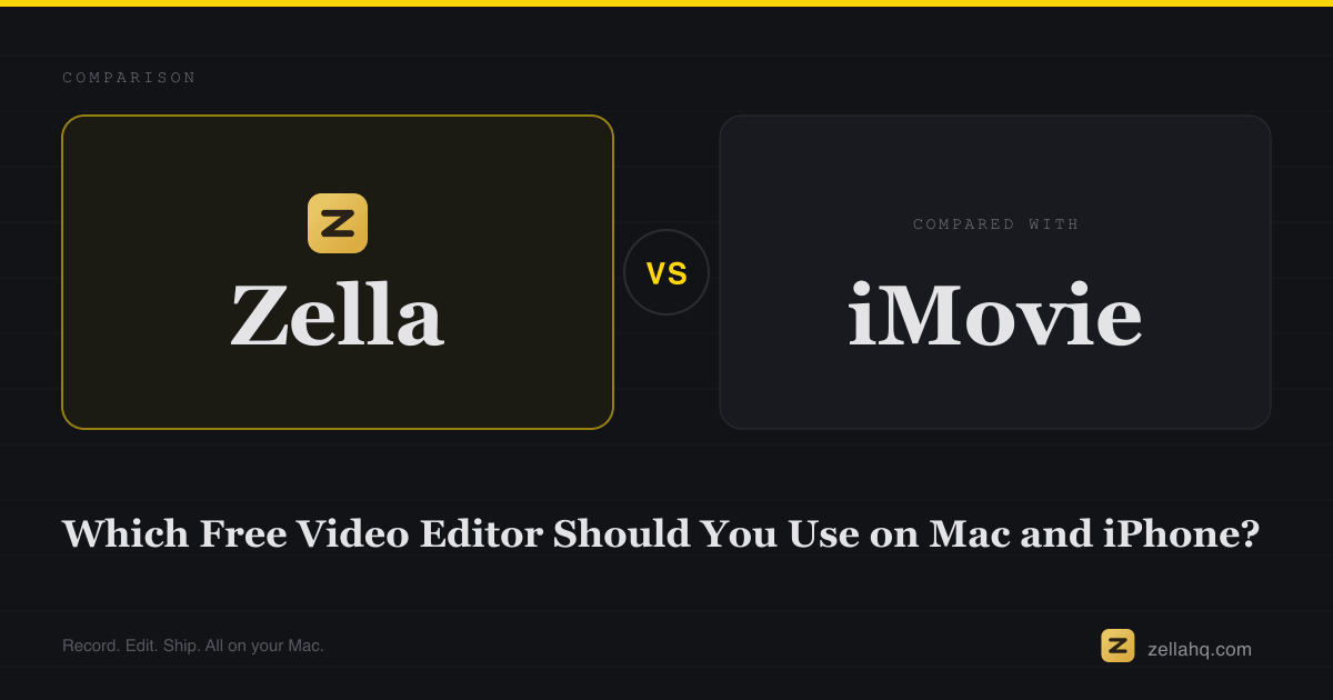 Zella vs iMovie: Which Free Mac Video Editor Wins?