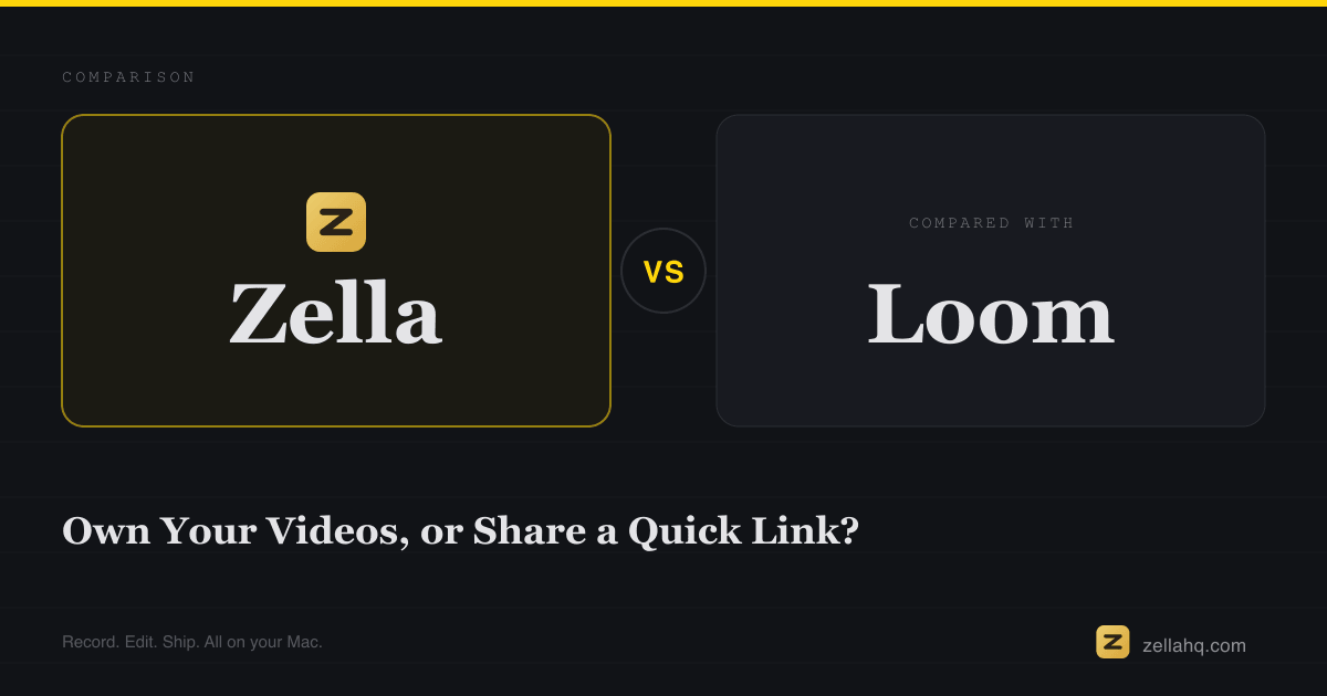 Zella vs Loom: Own Your Videos or Share a Link?