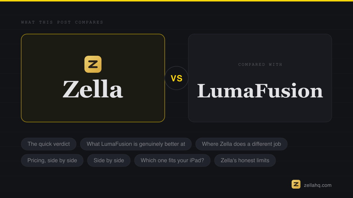 Zella vs LumaFusion: Which iPad Editor Do You Need?