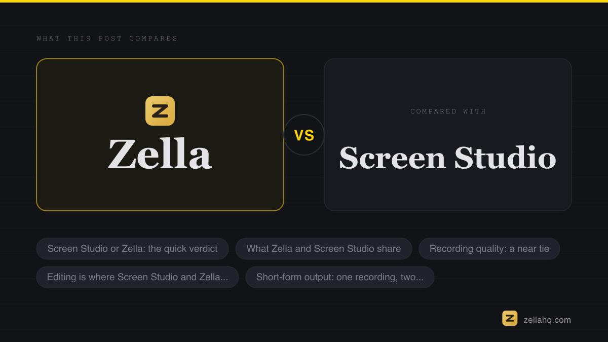 Zella compared with the alternatives discussed in this article.