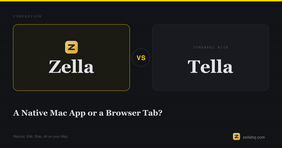Zella vs Tella: A Native Mac App or a Browser Tab?